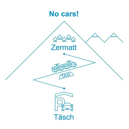 Bergere-2 By Interhome Apartment Zermatt