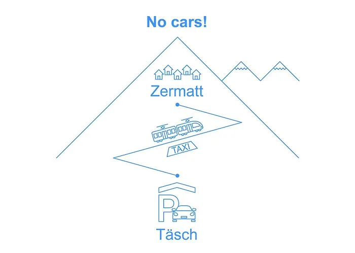 Bergere-2 By Interhome *